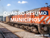 CENSOS 2021: MUNICÍPIOS