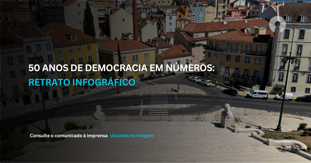 50 anos de Democracia em números