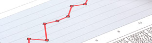 Macroeconomia